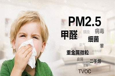 空气污染可分为室外空气污染和室内空气污染 空气污染可分为室外空气污染和室内空气污染