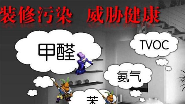空气污染可分为室外空气污染和室内空气污染 空气污染可分为室外空气污染和室内空气污染