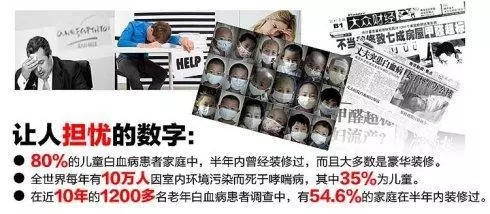 夏季出现头晕、乏力、咳嗽、过敏、感冒等现象需要进行甲醛检测了！