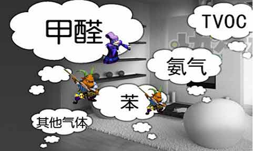 装修翻新也会导致甲醛超标吗