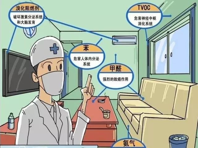 装修后甲醛治理能靠通风吗？专家建议不要