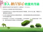 教室装修后学生们变得“易病”甲醛检测出问题