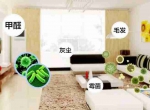 甲醛检测的项目主要有哪些