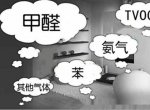 新房装修除甲醛，关于室内空气污染问题的九问九答