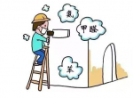 去甲醛具体有哪些方法呢？
