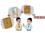 看不见的家装污染,危害家人的身体健康