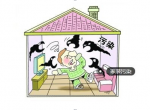 除甲醛公司，现在人最喜欢的除甲醛方式