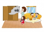 甲醛的危害你知多少