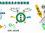 杭州除甲醛从源头治理要靠光触媒