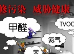 消费纠纷屡见不鲜 私人订制装修污染需谨慎