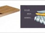环保装修等于零污染？甲醛治理不可忘！