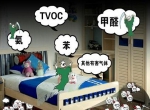 室内甲醛治理只是清除甲醛吗？