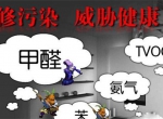 光触媒除甲醛在未来的趋势是不可估量的