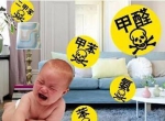 如何避免和减少室内空气污染