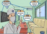 给房间贴墙纸需要除甲醛吗