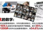 夏季出现头晕、乏力、咳嗽、过敏、感冒等现象需要进行甲醛检测了！