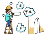 专业除甲醛公司如何判断？