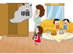 新买的家具有异味怎么办？