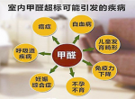 除甲醛公司哪家好？怎么找比较适合