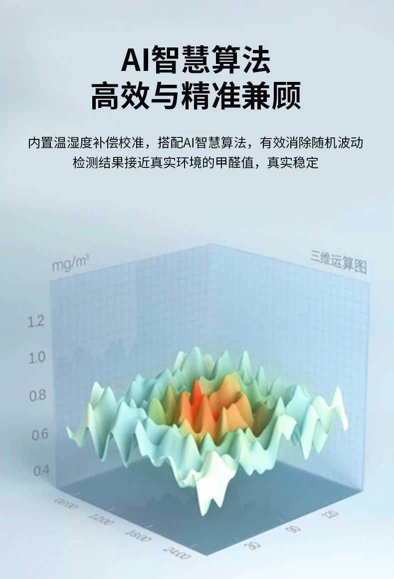 创绿家甲醛检测仪