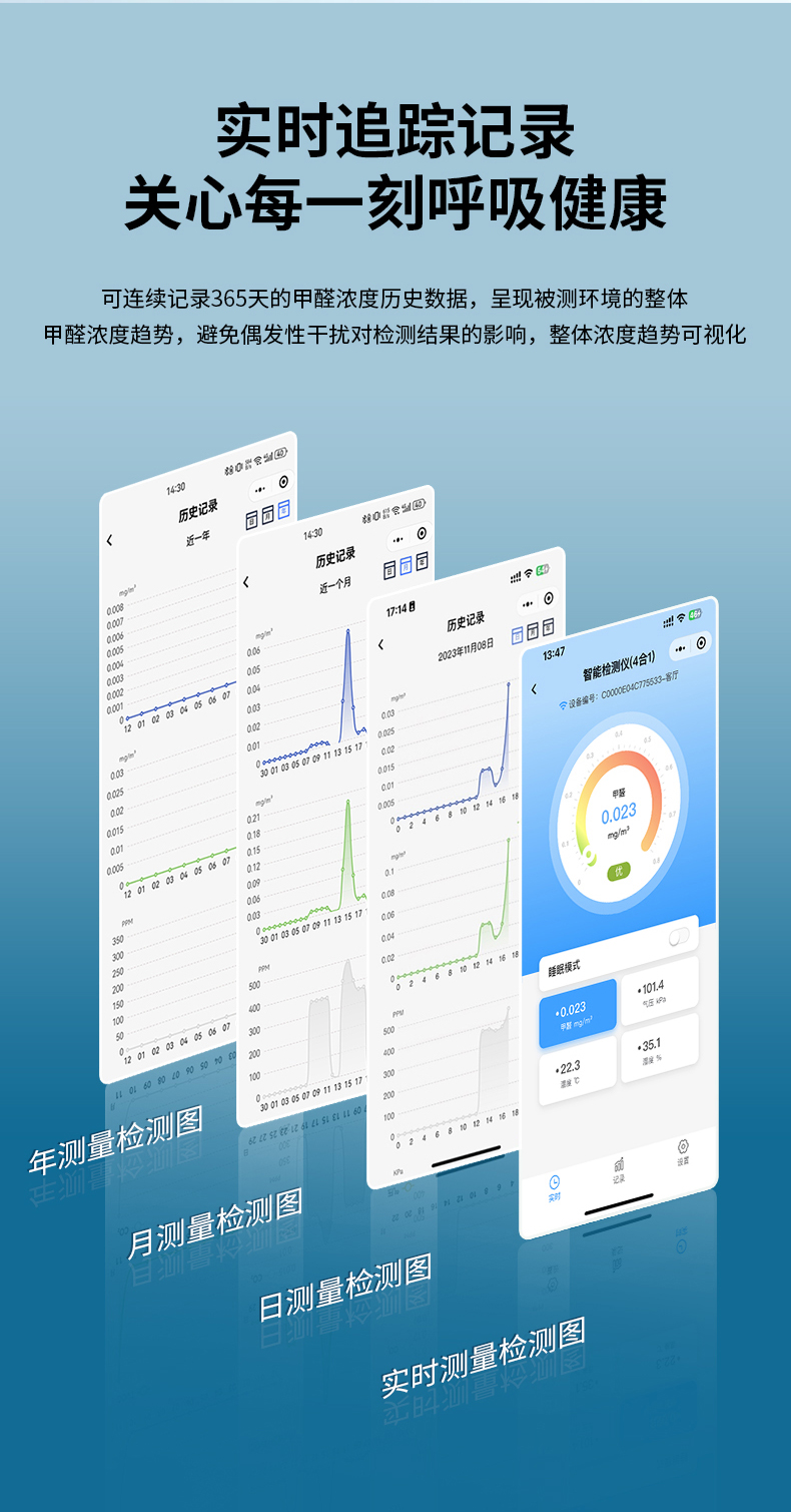创绿家甲醛检测仪