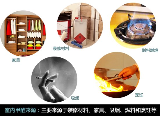 光触媒怎么用效果最好