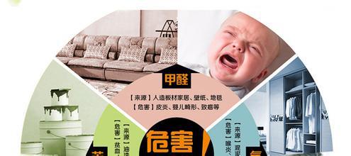 光触媒活性炭吸附甲醛性能好_使用前最好先暴晒