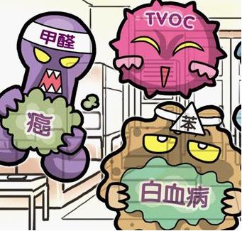 新装修房子中的有害气体是不是都是甲醛？