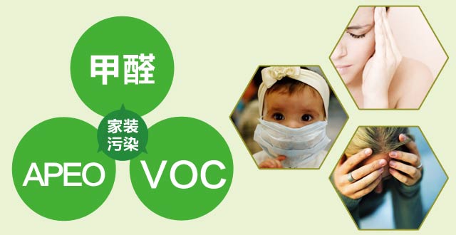 室内污染可能会导致死亡吗?除甲醛公司对您的答案是,是的! 室内污染可能会导致死亡吗?除甲醛公司对您的答案是,是的!