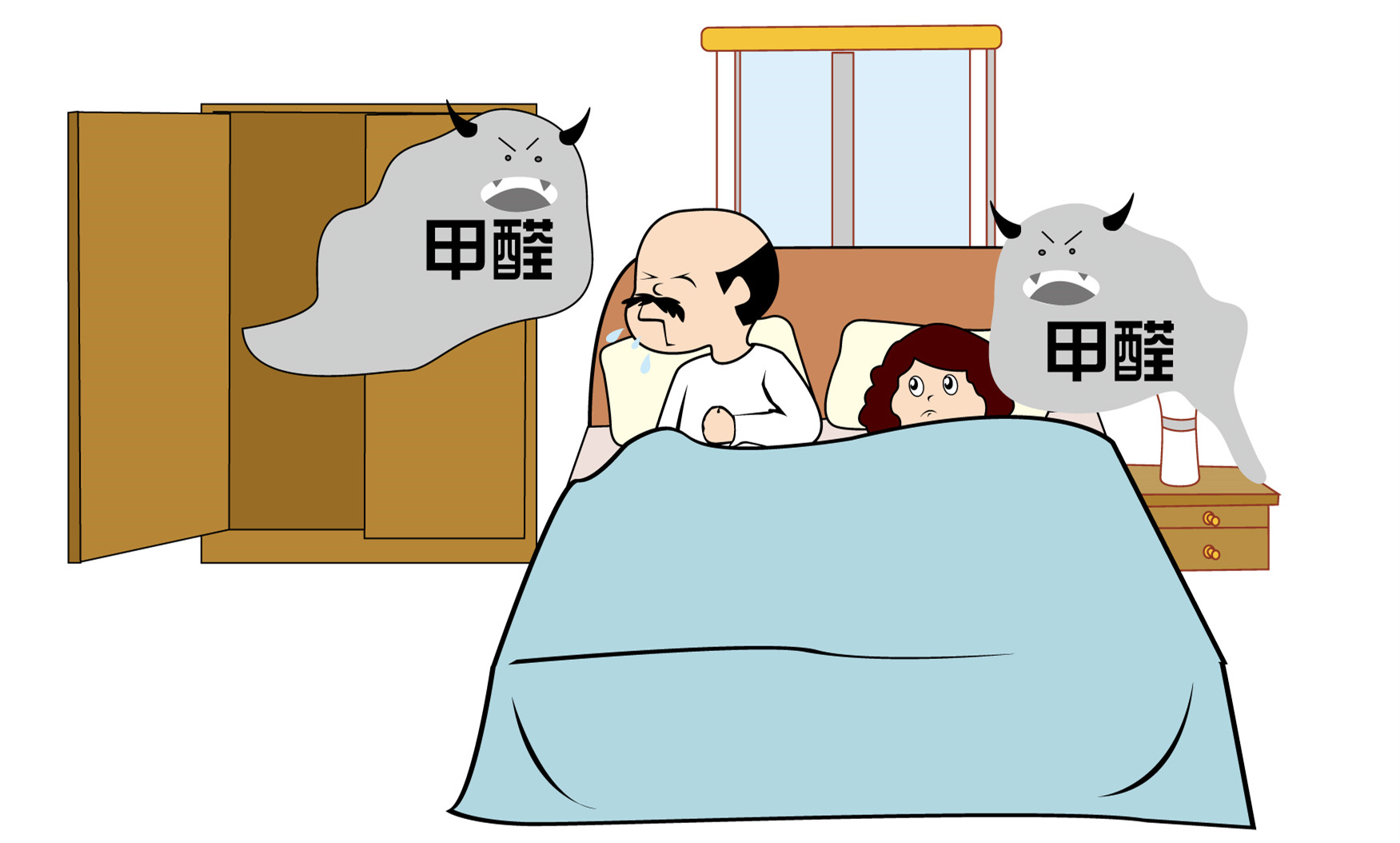 杭州专业去除甲醛都是使用什么方法除甲醛呢? 杭州专业去除甲醛都是使用什么方法除甲醛呢?