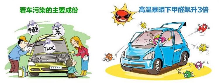 车内除甲醛最有效方法有什么? 车内除甲醛最有效方法有什么?
