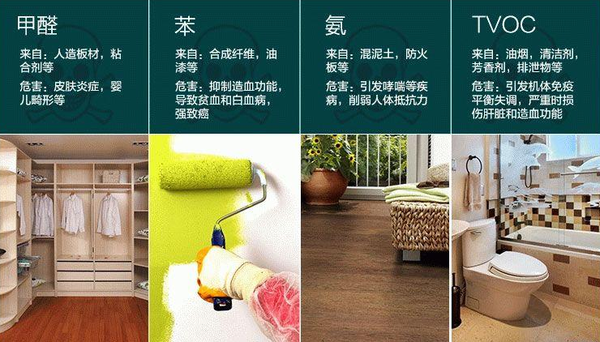 专业除甲醛公司除醛效果好在哪里？